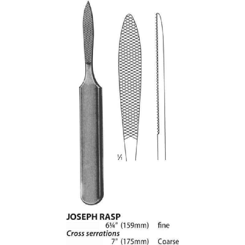 Surgical Instruments – Rabbi Instruments
